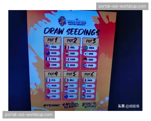 数据报告：2026世界杯预选赛各队进球方式统计分析